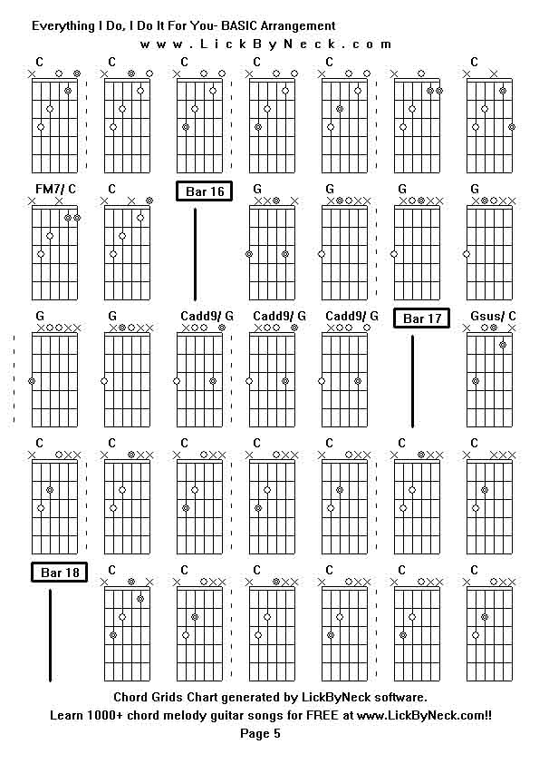 Chord Grids Chart of chord melody fingerstyle guitar song-Everything I Do, I Do It For You- BASIC Arrangement,generated by LickByNeck software.